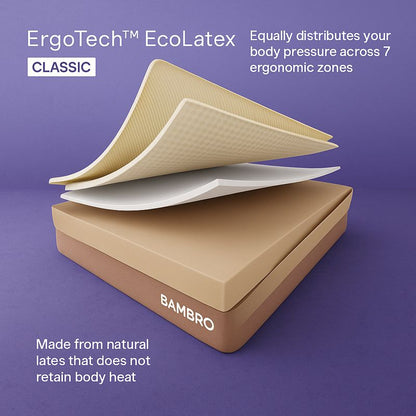 BAMBRO Super Comfortable Couple Friendly EcoLatex Classic Single Latex Foam Mattress High Resilience (HR) Foam Mattress