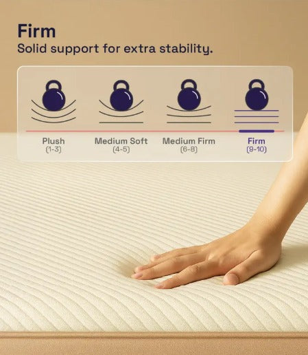 BAMBRO Super Comfortable Couple Friendly EcoLatex Classic Single Latex Foam Mattress High Resilience (HR) Foam Mattress