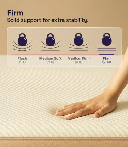 BAMBRO Super Comfortable Couple Friendly EcoLatex Classic Single Latex Foam Mattress High Resilience (HR) Foam Mattress